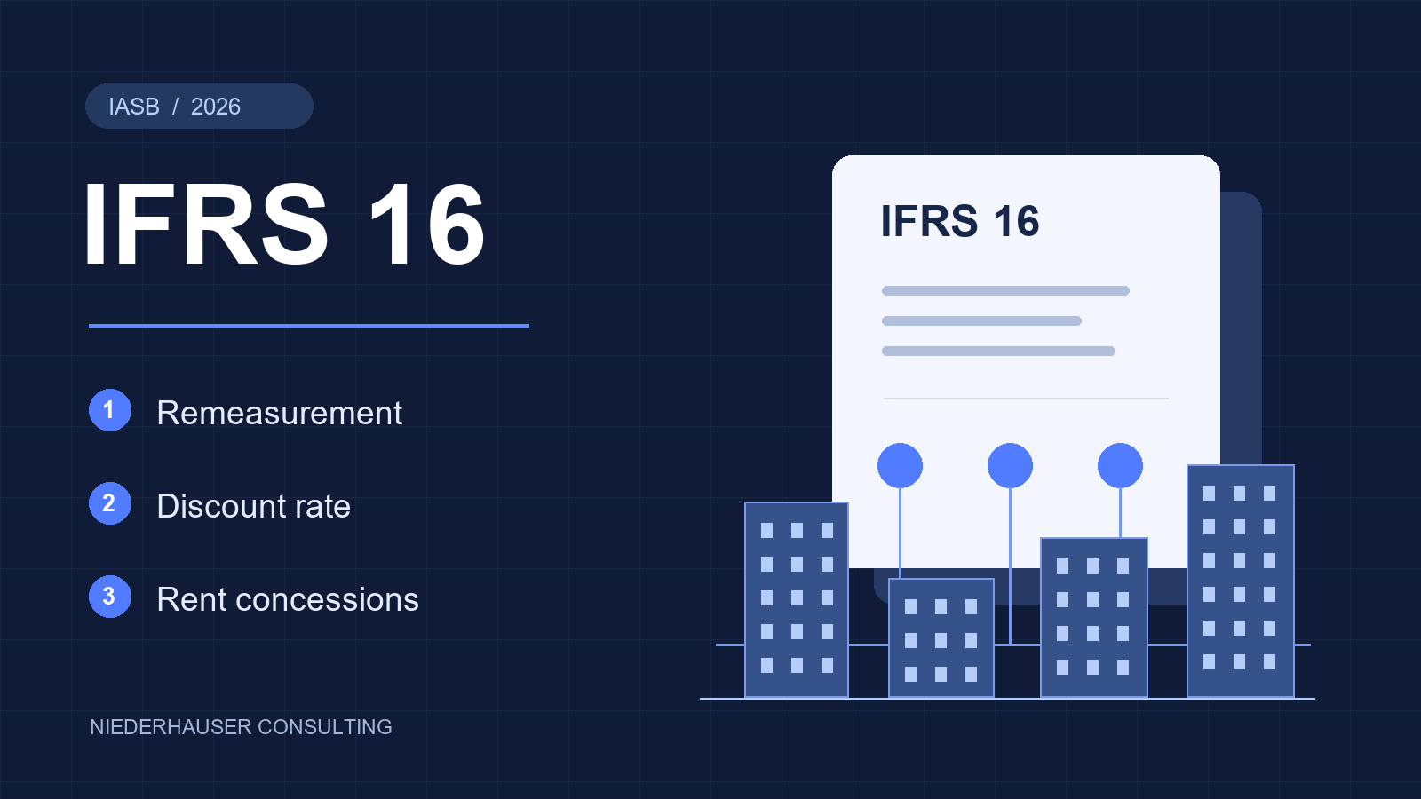 Illustration of the IFRS 16 review: a lease contract, buildings and three connected areas of review